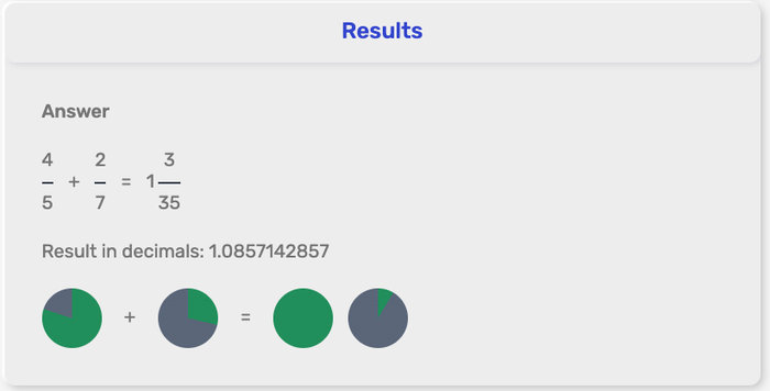 Adding Fractions Calculator